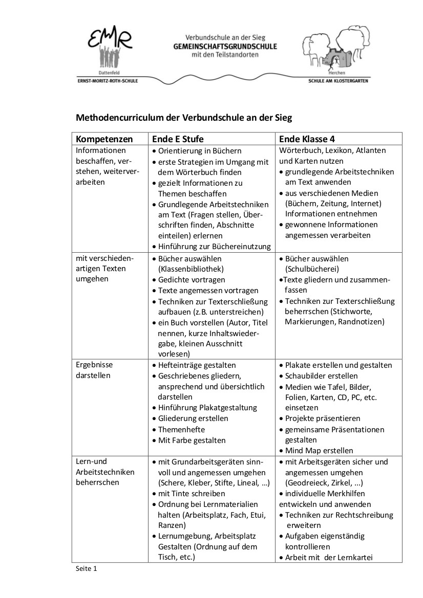 methodencurriculums1